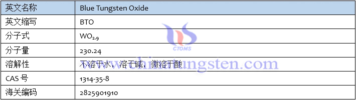 蓝色氧化钨基本信息表