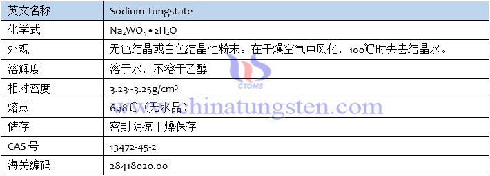 钨酸钠基本信息表
