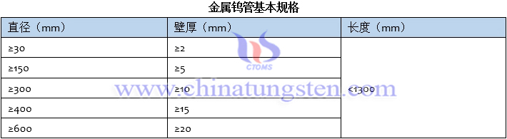 金属钨管基本规格