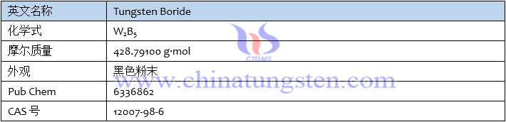 硼化钨基本信息表