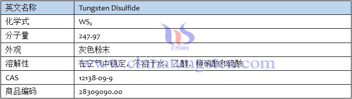 二硫化钨基本信息表