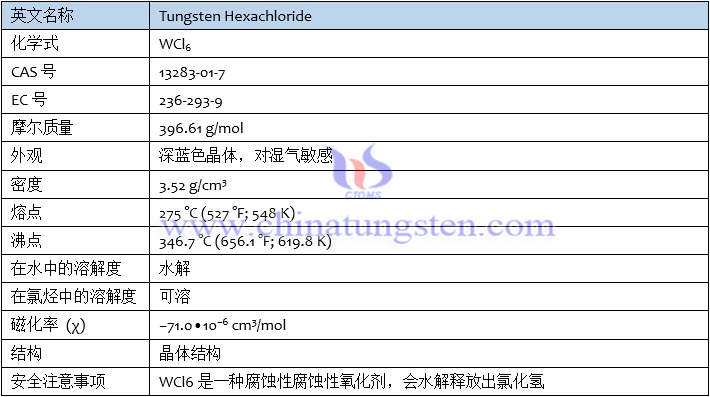 六氯化钨基本信息表
