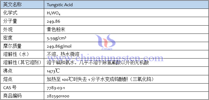 钨酸基本信息表