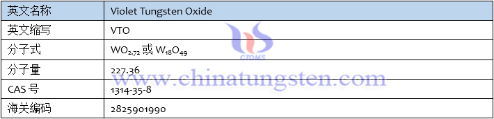 紫色氧化钨基本信息表