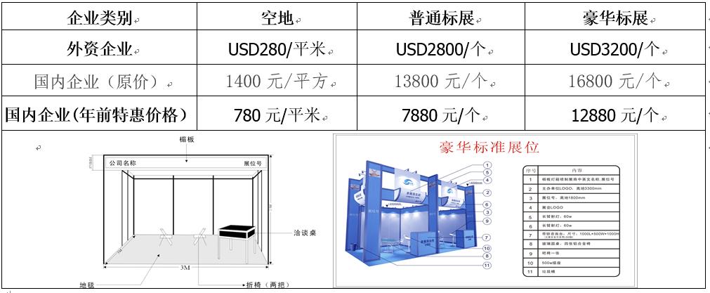 WBE2023电池产业博览会