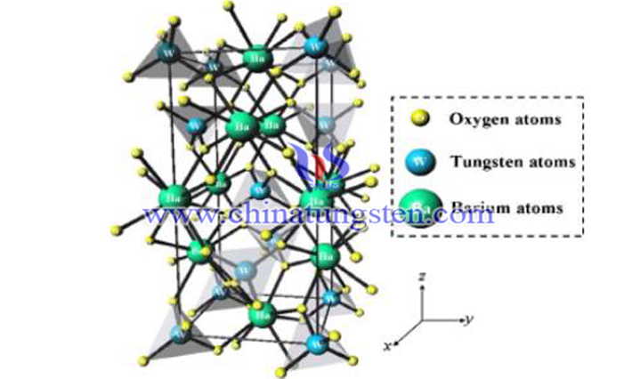钨酸钡结构图（图源：chemicalbook）