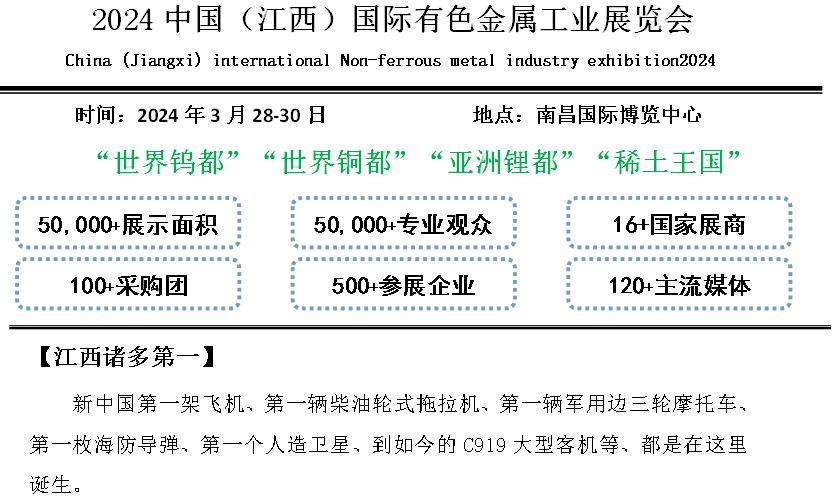 国际有色金属工业展览会