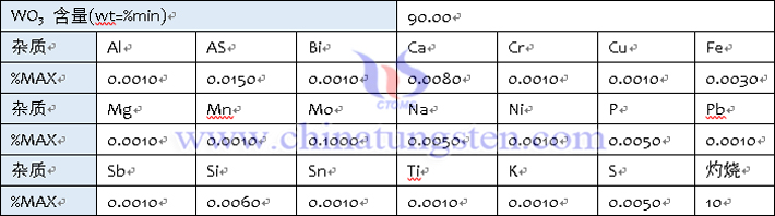 黄钨酸成分表