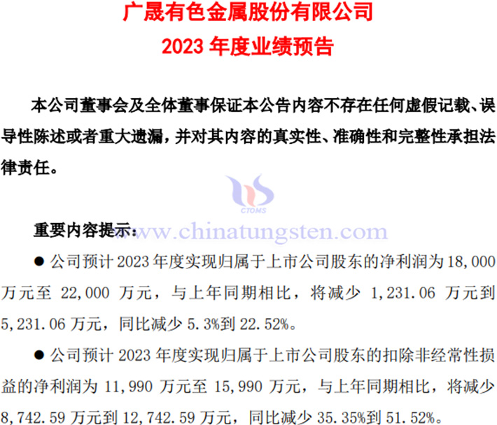 广晟有色2023年净利预减公告