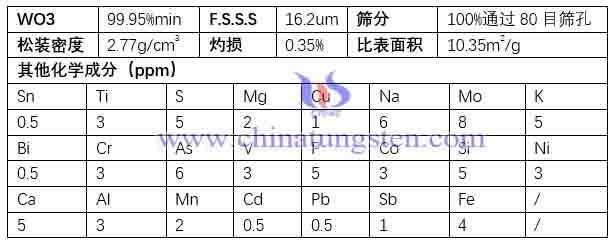 橙色氧化钨规格表