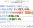 江钨集团2024年8月上半月黑钨精矿报价