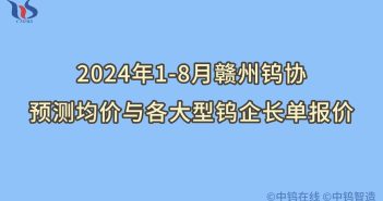 2024年1-8月赣州钨协预测均价