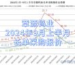 章源钨业2024年9月上半月长单采购报价