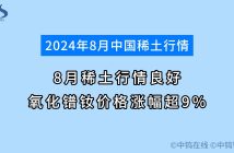 2024年8月稀土行情如何