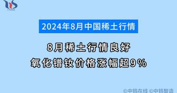 2024年8月稀土行情如何