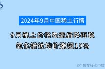 2024年9月稀土行情如何